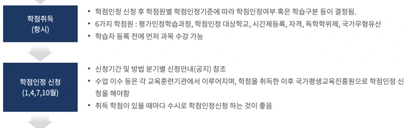 %EC%8A%A4%ED%81%AC%EB%A6%B0%EC%83%B7_2025-12-29_14.43.51.png?type=w800