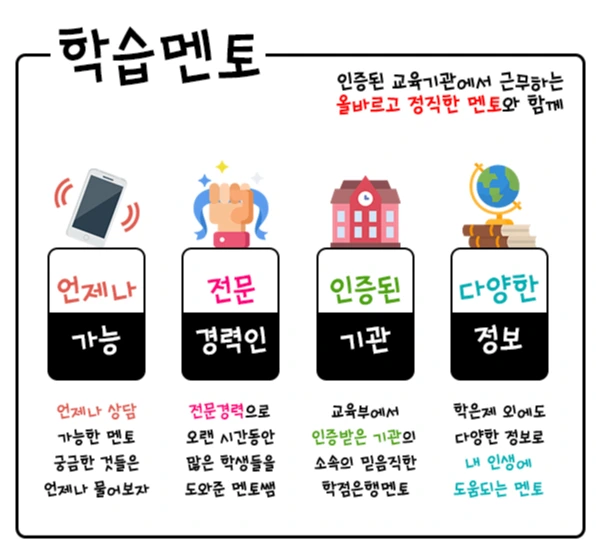 %ED%95%99%EC%8A%B5%EB%A9%98%ED%86%A0.jpg?type=w1