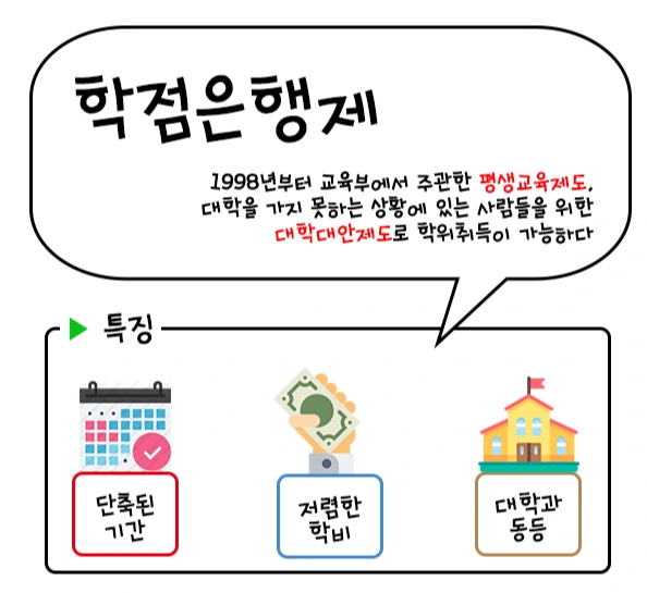 %ED%95%99%EC%A0%90%EC%9D%80%ED%96%89%EC%A0%9C%EB%9E%80.jpg?type=w1