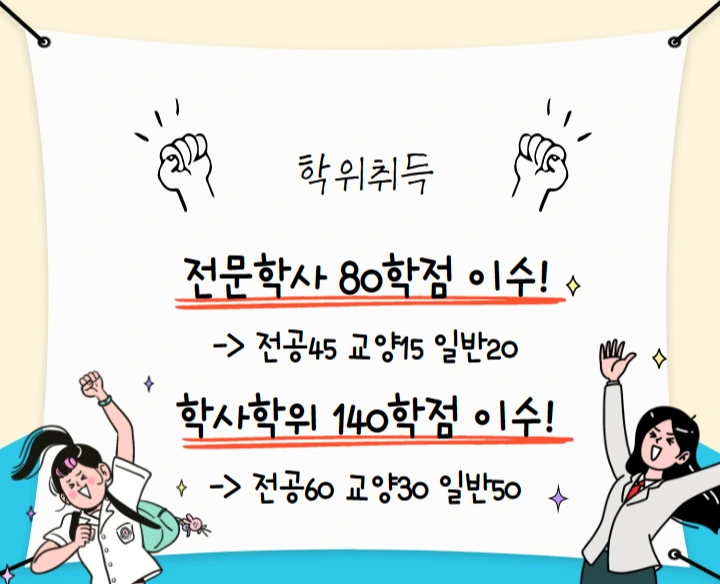 %ED%95%99%EC%9C%84%EC%B7%A8%EB%93%9D.png?type=w1