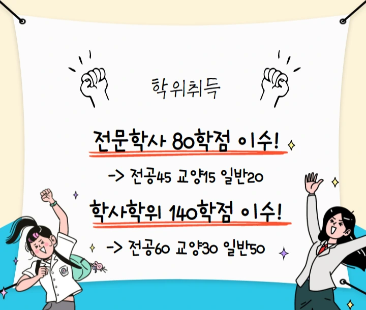 %ED%95%99%EC%9C%84%EC%B7%A8%EB%93%9D.png?type=w1