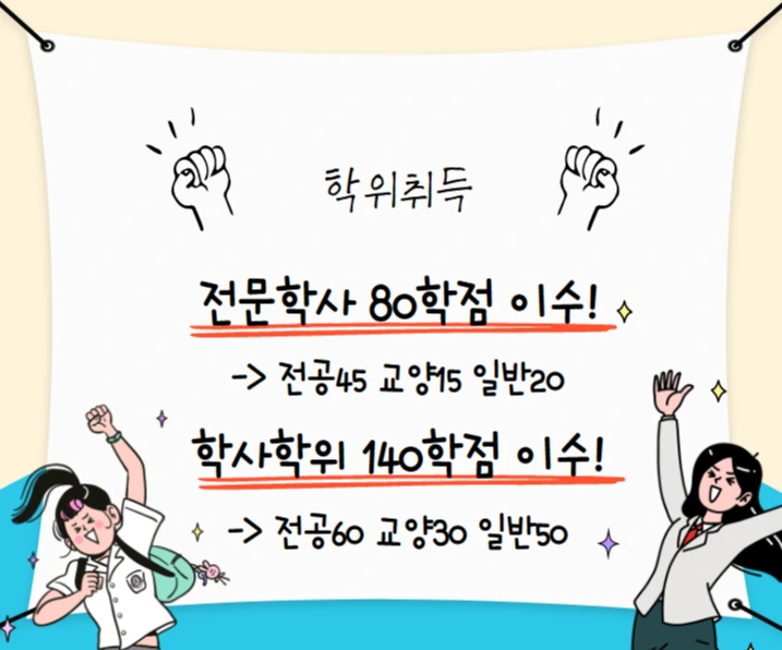 %ED%95%99%EC%9C%84%EC%B7%A8%EB%93%9D.png?type=w1