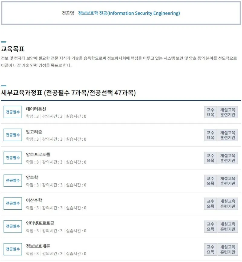 %EC%A0%95%EB%B3%B4%EB%B3%B4%ED%98%B8%ED%95%99_%EC%A0%84%EA%B3%B5%ED%95%84%EC%88%98.JPG?type=w800