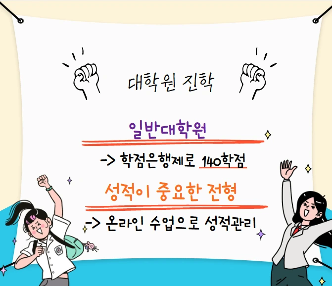 %EB%8C%80%ED%95%99%EC%9B%90.png?type=w1