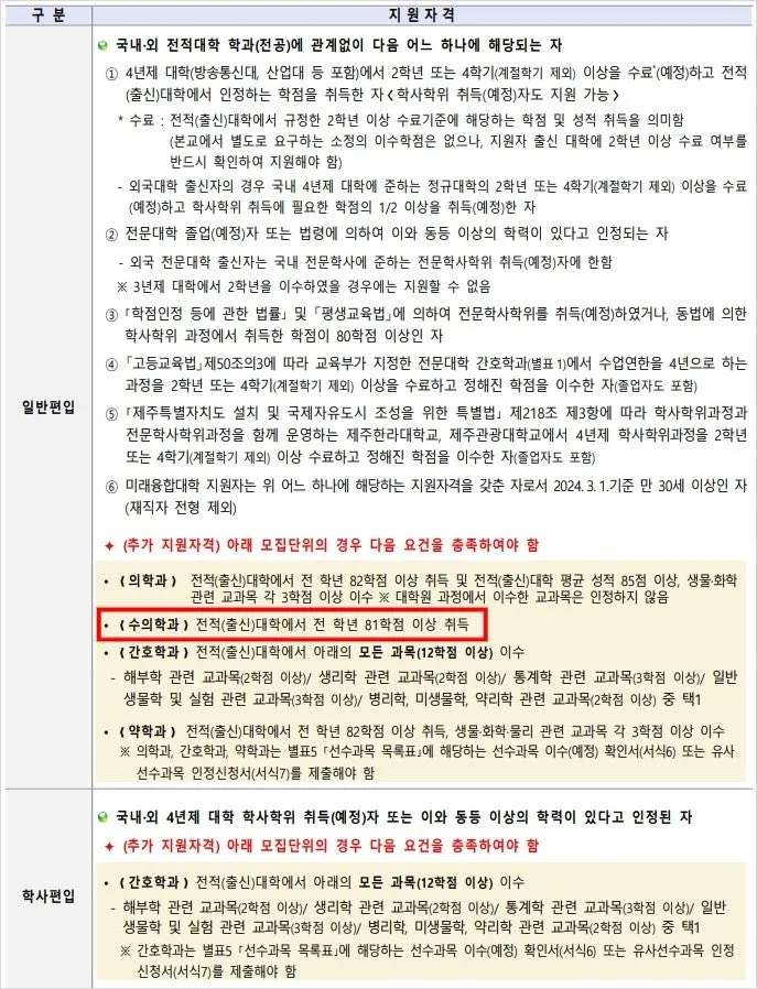 %EC%A0%9C%EC%A3%BC%EB%8C%80_%EC%A7%80%EC%9B%90.JPG?type=w800