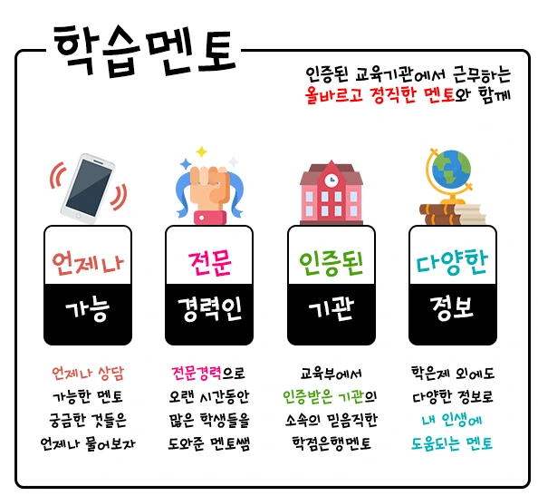 %ED%95%99%EC%8A%B5%EB%A9%98%ED%86%A0.jpg?type=w1