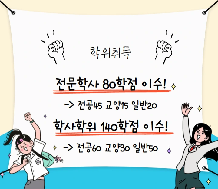 %ED%95%99%EC%9C%84%EC%B7%A8%EB%93%9D.png?type=w1