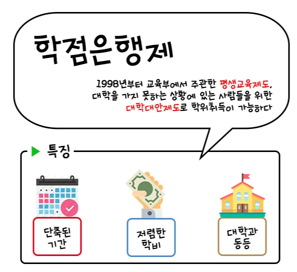 %ED%95%99%EC%A0%90%EC%9D%80%ED%96%89%EC%A0%9C%EB%9E%80.jpg?type=w1