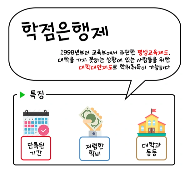 %ED%95%99%EC%A0%90%EC%9D%80%ED%96%89%EC%A0%9C%EB%9E%80.jpg?type=w1