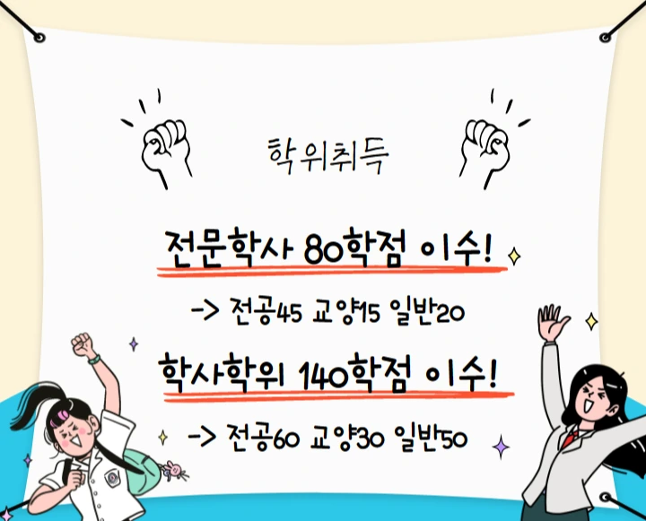 %ED%95%99%EC%9C%84%EC%B7%A8%EB%93%9D.png?type=w1