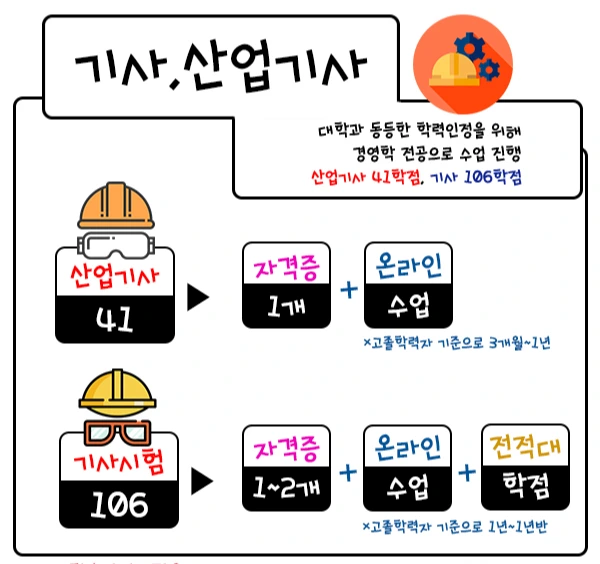 %EA%B8%B0%EC%82%AC%EC%82%B0%EA%B8%B0.jpg?type=w1