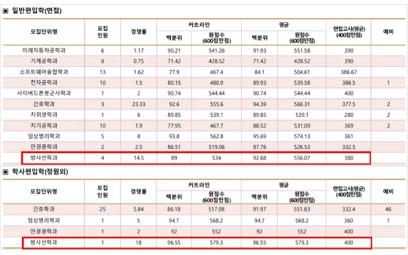 %EC%9E%85%EA%B2%B0-001.png?type=w800