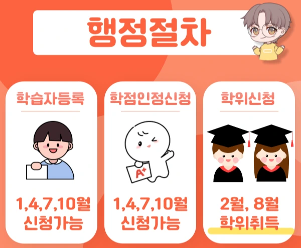 %ED%96%89%EC%A0%95.png?type=w1