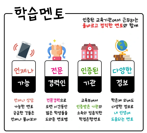 %ED%95%99%EC%8A%B5%EB%A9%98%ED%86%A0.jpg?type=w1