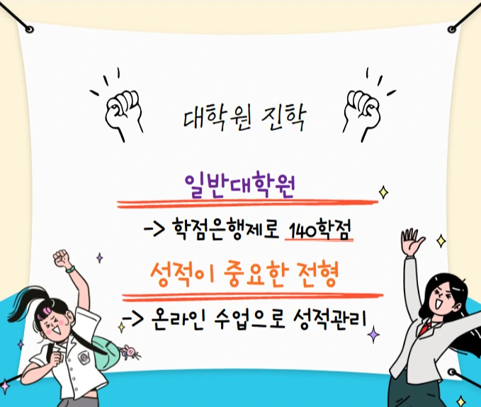 %EB%8C%80%ED%95%99%EC%9B%90.png?type=w1