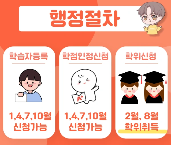 %ED%96%89%EC%A0%95.png?type=w1