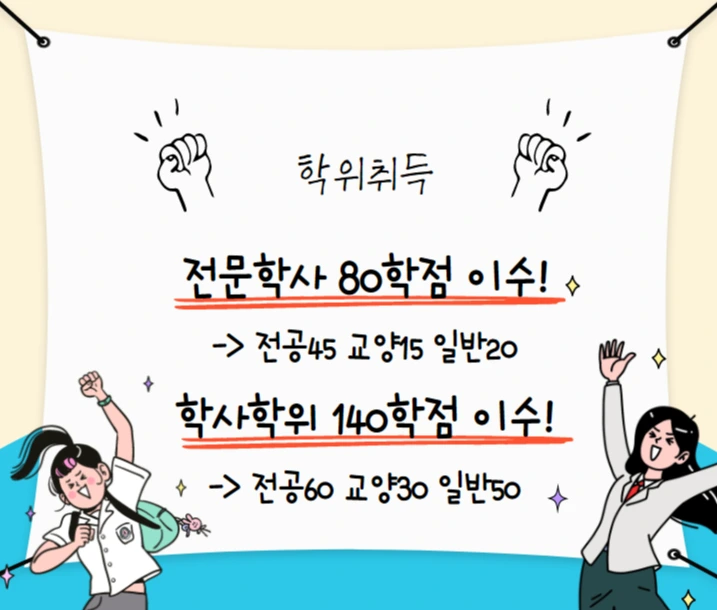 %ED%95%99%EC%9C%84%EC%B7%A8%EB%93%9D.png?type=w1