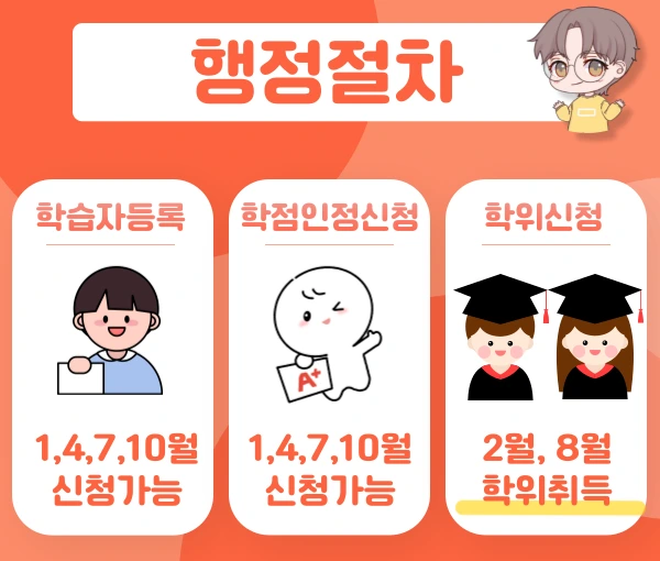 %ED%96%89%EC%A0%95.png?type=w1