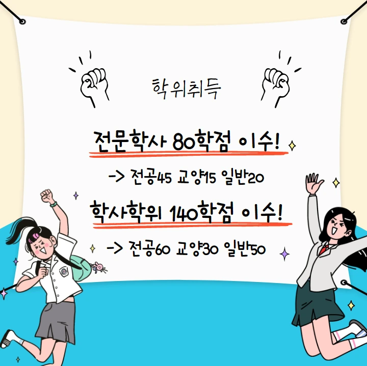 %ED%95%99%EC%9C%84%EC%B7%A8%EB%93%9D.png?type=w1