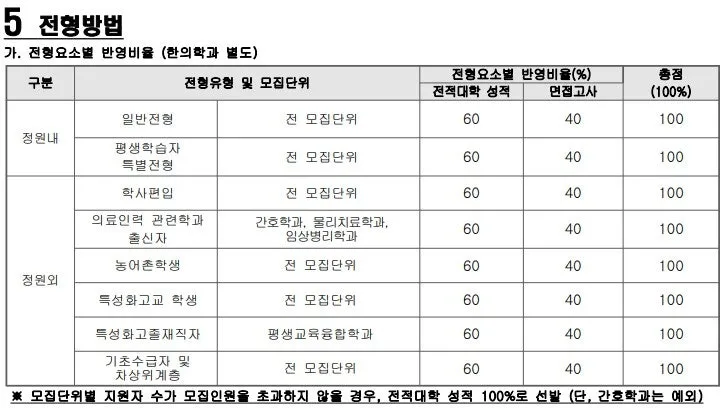 %ED%95%9C%EC%9D%98%EB%8C%80_%EC%84%B1%EC%A0%81.JPG?type=w800