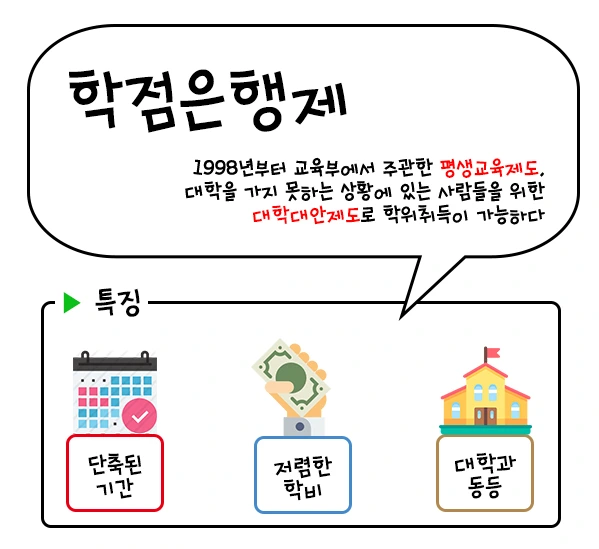 %ED%95%99%EC%A0%90%EC%9D%80%ED%96%89%EC%A0%9C%EB%9E%80.jpg?type=w1