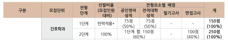 %EC%8A%A4%ED%81%AC%EB%A6%B0%EC%83%B7_2025-12-30_12.03.34.png?type=w800