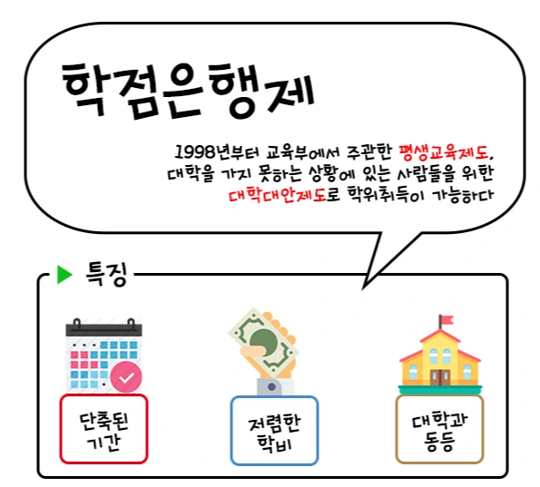 %ED%95%99%EC%A0%90%EC%9D%80%ED%96%89%EC%A0%9C%EB%9E%80.jpg?type=w1