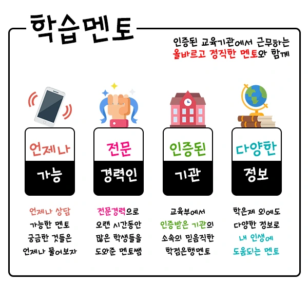 %ED%95%99%EC%8A%B5%EB%A9%98%ED%86%A0.jpg?type=w1