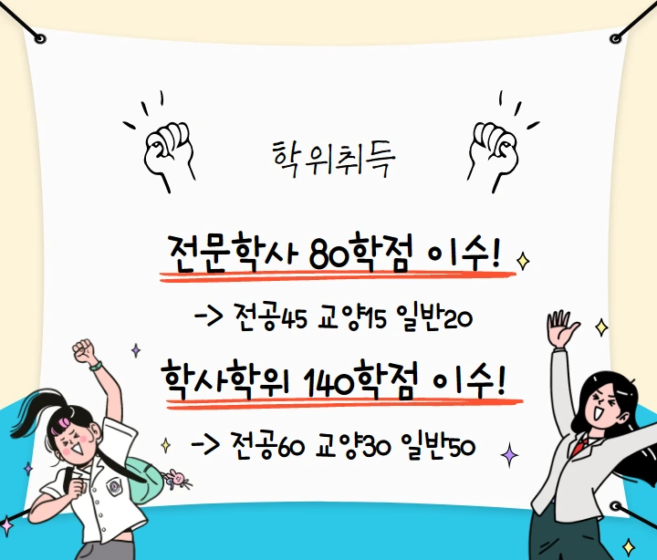 %ED%95%99%EC%9C%84%EC%B7%A8%EB%93%9D.png?type=w1