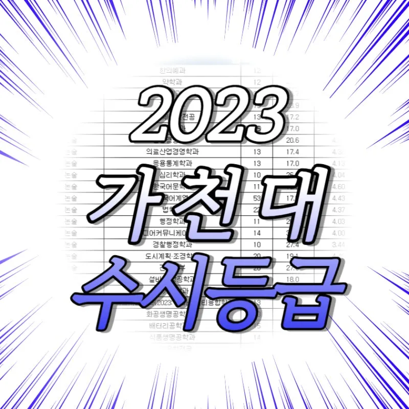 %EA%B0%80%EC%B2%9C%EB%8C%80_%EC%88%98%EC%8B%9C%EB%93%B1%EA%B8%89.jpg?type=w800