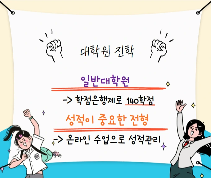 %EB%8C%80%ED%95%99%EC%9B%90.png?type=w1