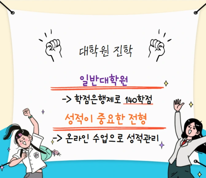 %EB%8C%80%ED%95%99%EC%9B%90.png?type=w1