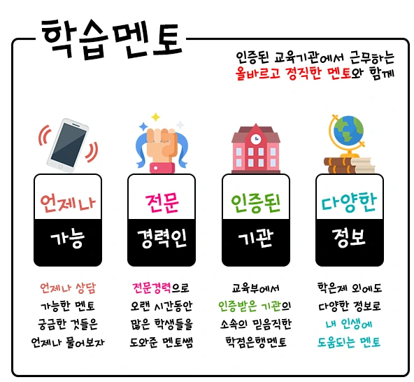 %ED%95%99%EC%8A%B5%EB%A9%98%ED%86%A0.jpg?type=w1