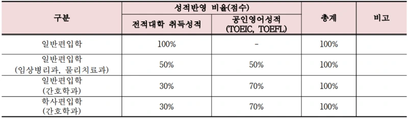 %EC%A0%84%ED%98%95%EB%B0%A9%EB%B2%95.PNG?type=w800