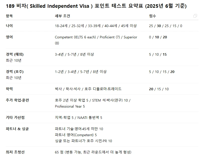 img.png?credential=yqXZFxpELC7KVnFOS48ylbz2pIh7yKj8&expires=1756652399&allow_ip=&allow_referer=&signature=6AN9WSKqM1LHIeDxLKTCqI39hMk%3D