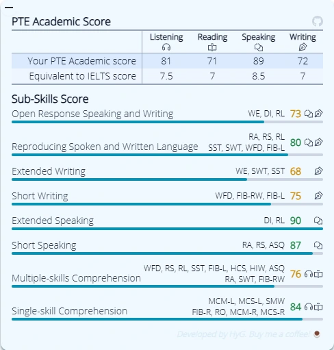 img.png?credential=yqXZFxpELC7KVnFOS48ylbz2pIh7yKj8&expires=1756652399&allow_ip=&allow_referer=&signature=MUnicwjozXtj0k8eWn3JpuSbqKk%3D
