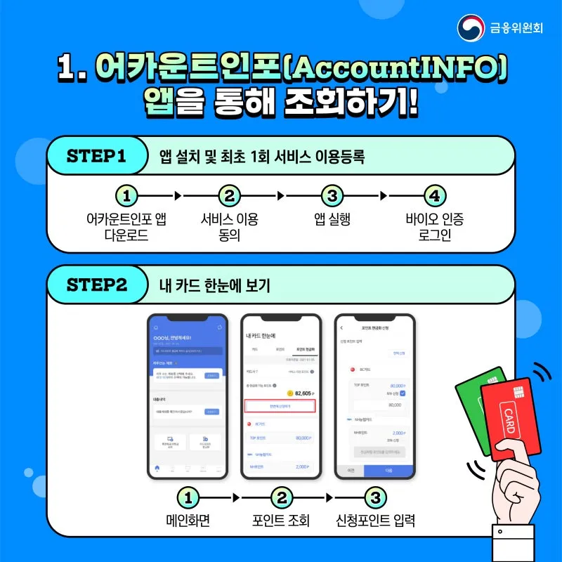 0523_%EC%8B%A0%EC%9A%A9%EC%B9%B4%EB%93%9C%ED%8F%AC%EC%9D%B8%ED%8A%B8_%EC%A1%B0%ED%9A%8C_%EC%B9%B4%EB%93%9C%EB%89%B4%EC%8A%A42.jpg?type=w800&utm_source=chatgpt.com