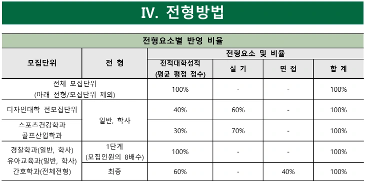캡처3 - 복사본.PNG