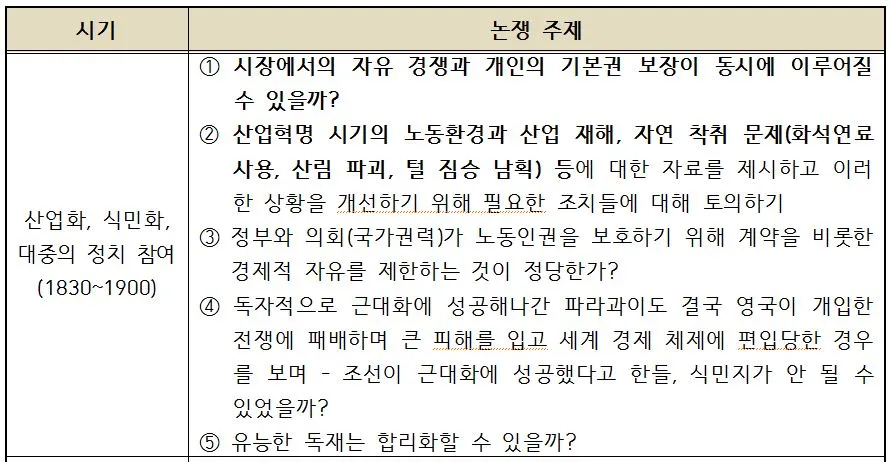 15-1_수업(박).JPG