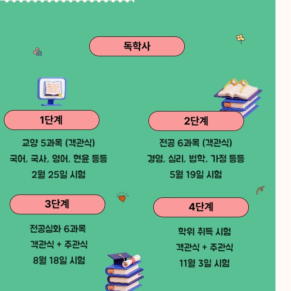 4%EB%B2%88%EC%9D%B4%EB%AF%B8%EC%A7%80(%ED%9E%88%EB%93%A0).png?type=w1