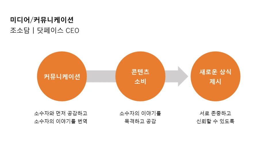 %EC%8A%AC%EB%9D%BC%EC%9D%B4%EB%93%9C3.png?type=w1