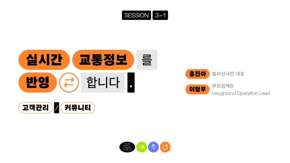 200625_ICF2020_PPT_2-16.png?type=w1