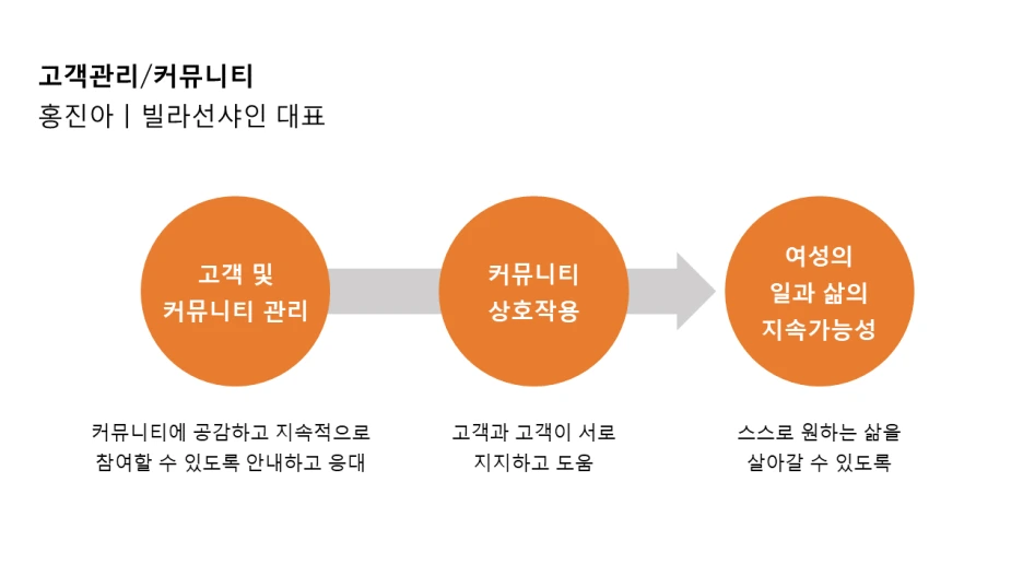 %EC%8A%AC%EB%9D%BC%EC%9D%B4%EB%93%9C2.png?type=w1