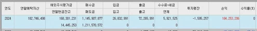 24년수익.JPG