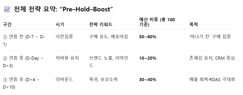 %EB%A7%88%EC%BC%80%ED%8C%85_%EB%B9%84%EC%9A%A9_%EC%B1%97%EC%A7%80%ED%94%BC%ED%8B%B0.png?type=w1