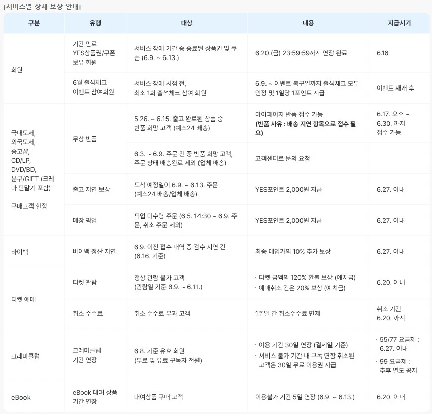 Screenshot 2025-06-19 at 10.08.33.JPG