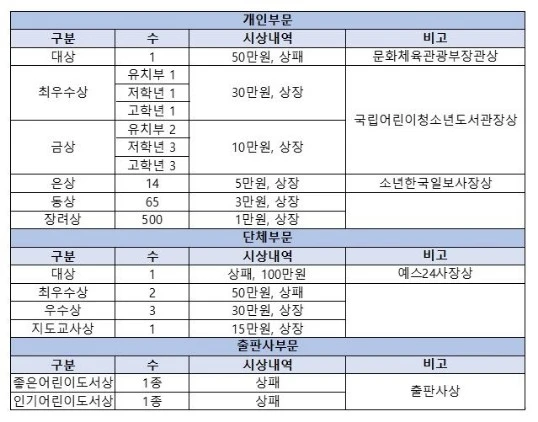 Screenshot 2023-11-14 at 12.12.48.JPG