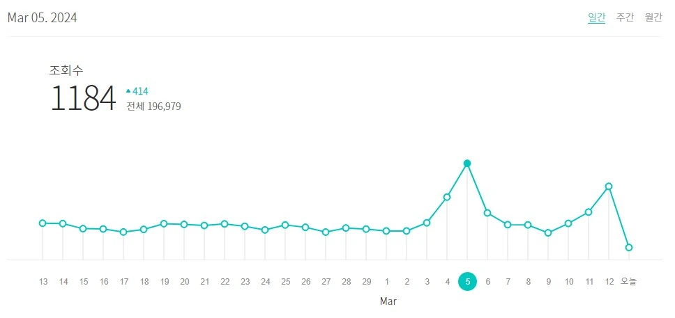 Screenshot 2024-03-13 at 09.01.56.JPG