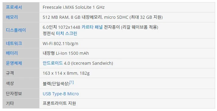 Screenshot 2023-08-03 at 08.31.18.JPG