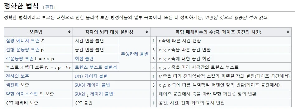 Screenshot 2024-03-05 at 08.03.00.JPG